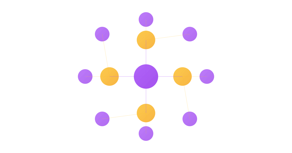 Circular radial network with purple center and gold nodes in symmetrical pattern
