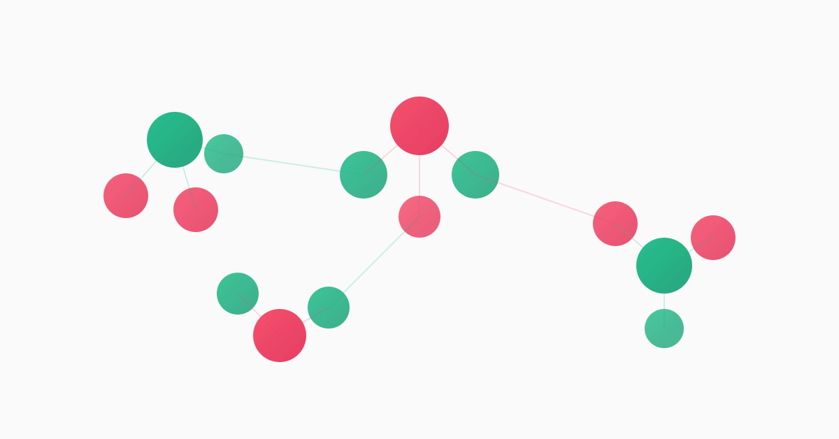 Four distinct knowledge clusters in emerald and rose with inter-cluster connections