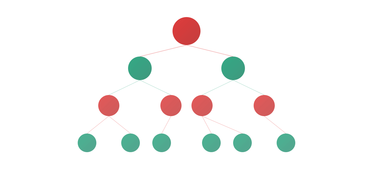 Layered pyramid structure in ruby and jade showing hierarchical levels